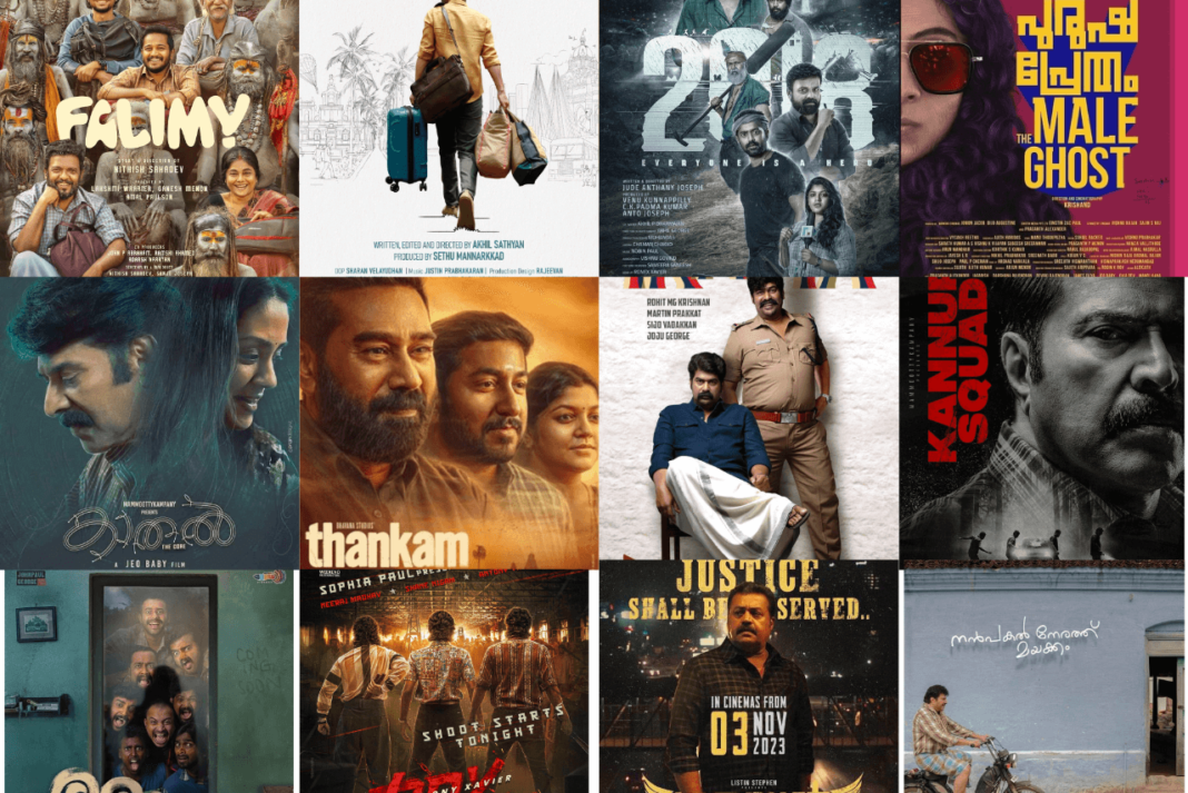 2023 Malayalam Movie releases